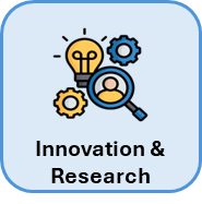 Innovation and Research